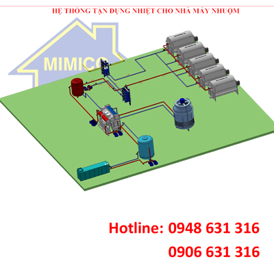Hệ thống tận dụng nhiệt từ nước thải